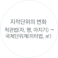 지적단위의 변화. 척관법(자, 평, 마지기) 국제단위계(미터법, ㎡)