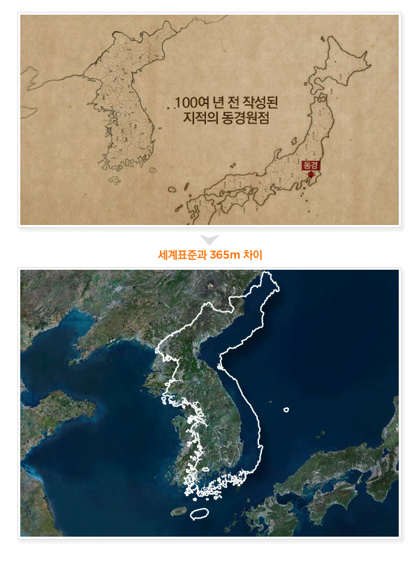 100여 년 전 작성된 지적의 동경원점 현재 세계표준과 365m 차이