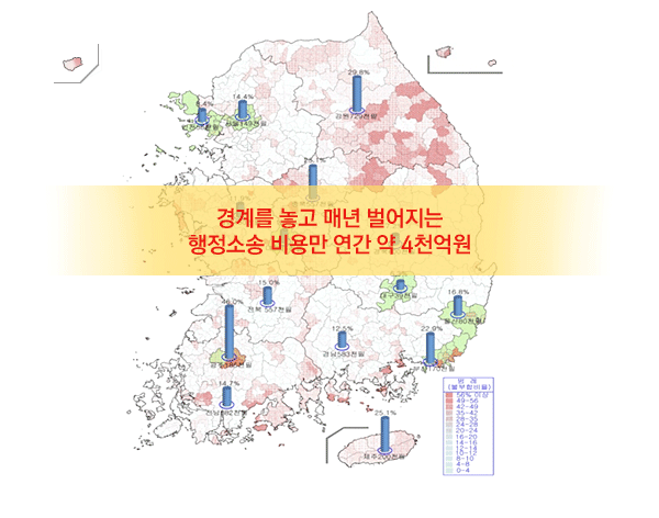 경계를 놓고 매년 벌어지는 행정소송 비용만 연간 약 4천억원