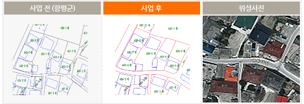 사업 전 (함평군) 사진, 사업 후 사진, 위성사진