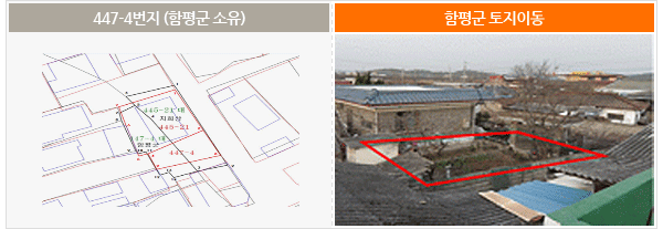 447-4번지 (함평군 소유),  함평군 토지이동