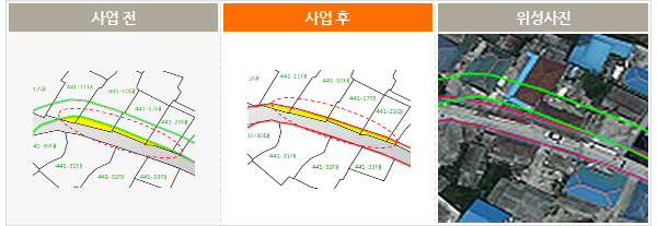 사업 전 사진, 사업 후 사진, 위성사진