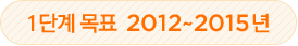 1단계 목표 2012~2015년